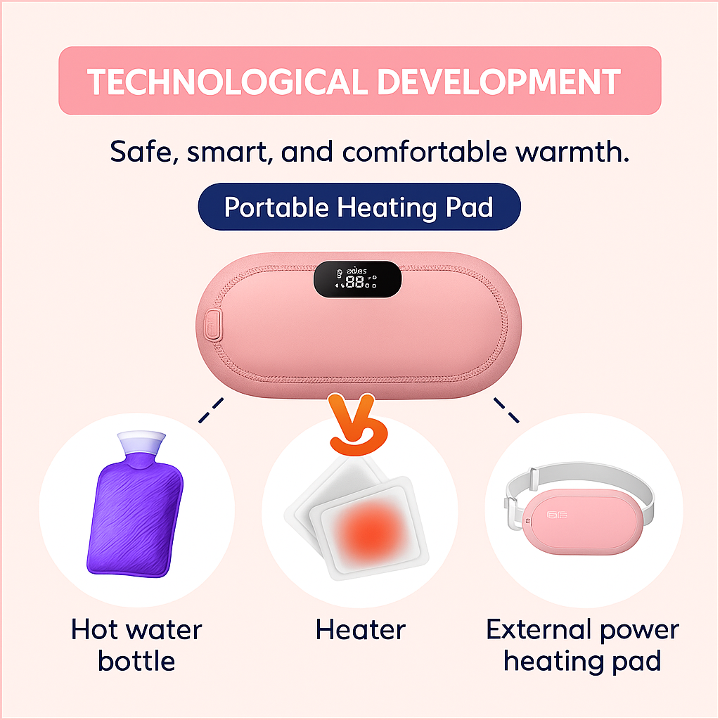 Menstrual Period Heating Pad for Cramps Massage