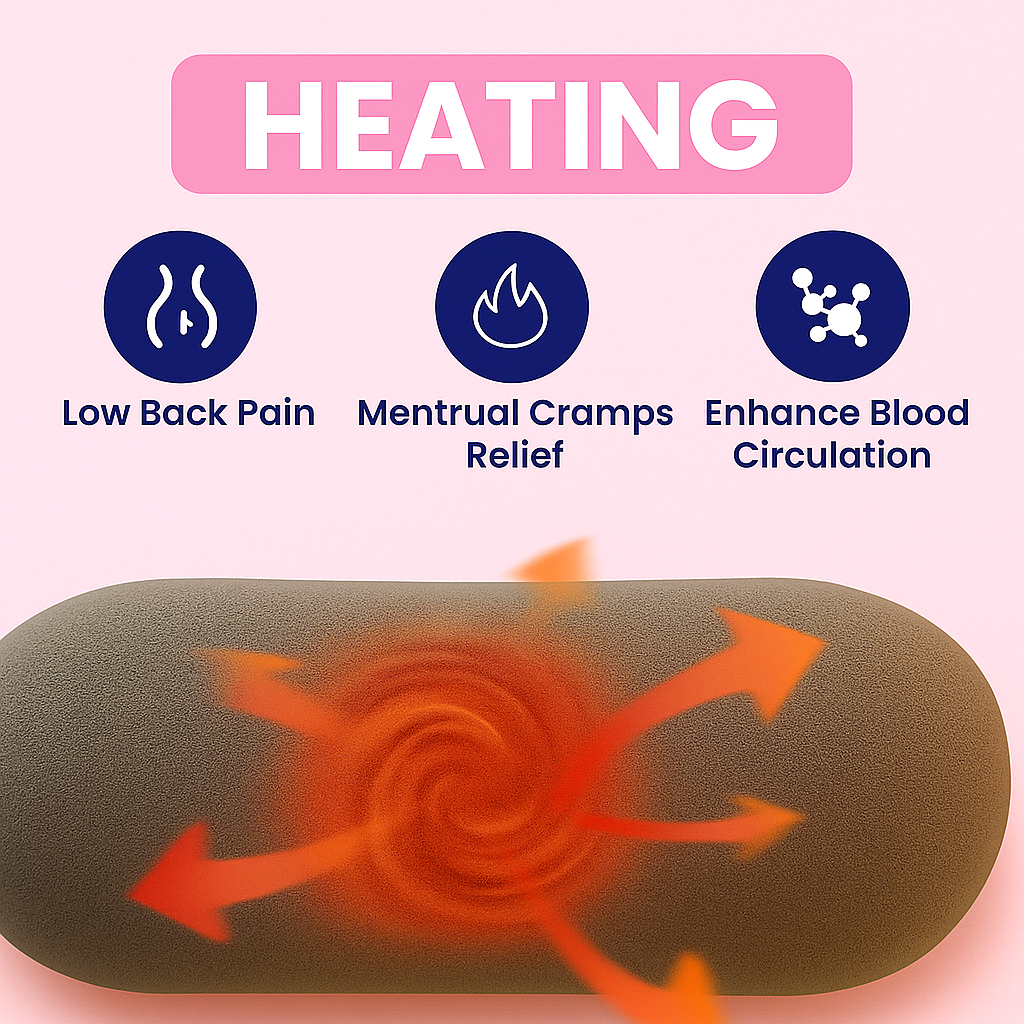 Menstrual Period Heating Pad for Cramps Massage
