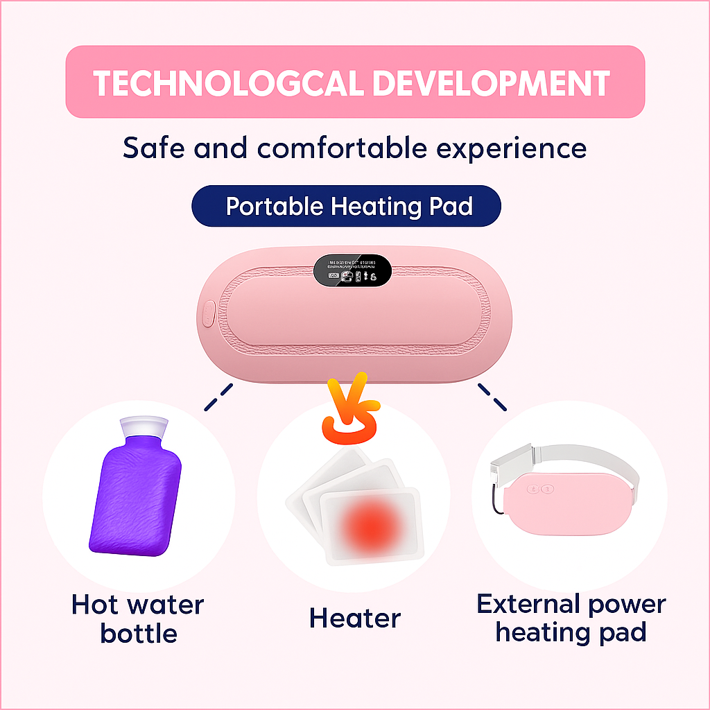 Menstrual Period Heating Pad for Cramps Massage
