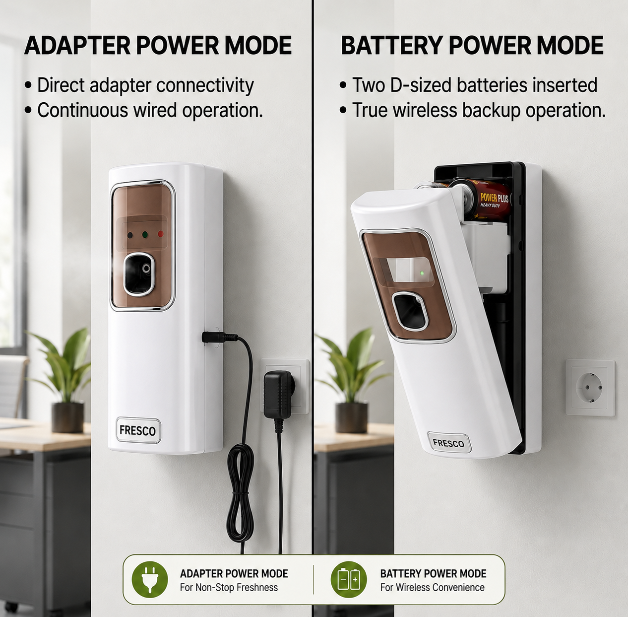 Fresco Electric Automatic Air Freshener Dispenser with Adopter plug and play